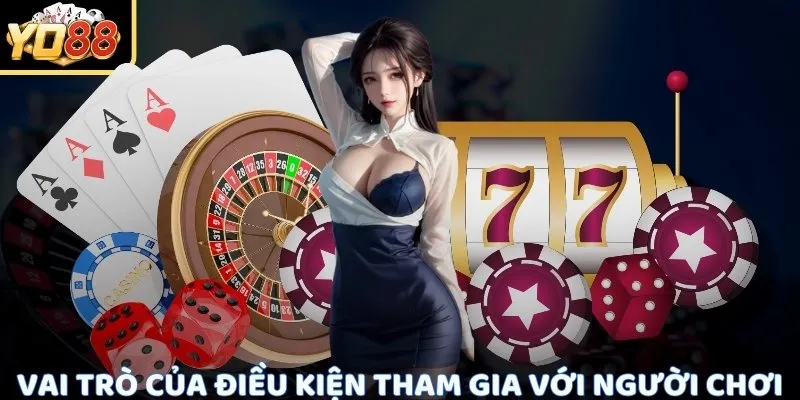Điều kiện và chế tài áp dụng tại Yo88